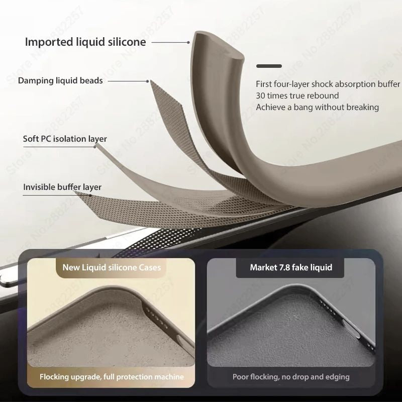 Coque Antichoc Fine en Silicone pour iPhone 12 Pro