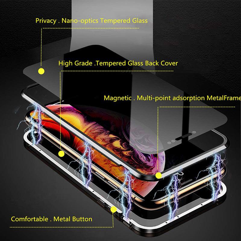 Coque en Verres Magnétiques Anti-espionnage pour iPhone 16 Plus