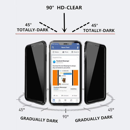 Coque en Verres Magnétiques Anti-espionnage pour iPhone 16 Pro Max