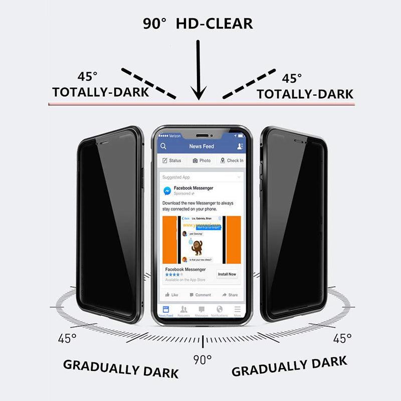 Coque en Verres Magnétiques Anti-espionnage pour iPhone 16 Pro Max