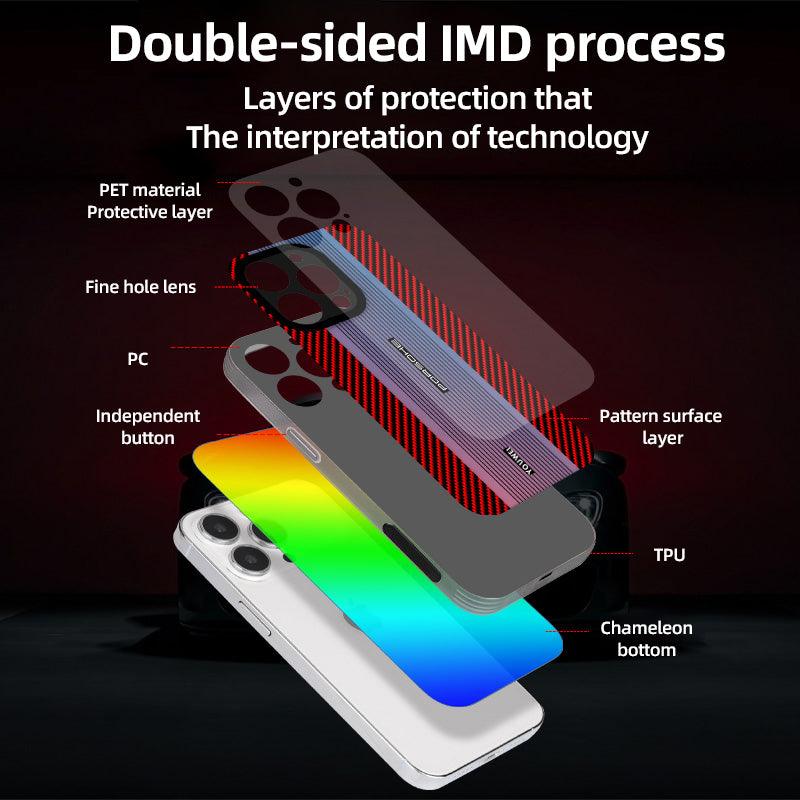 Coque Motif Porsche en Silicone pour iPhone 13 Pro Max - Coque Wiqeo 15€-20€, Coque, iPhone 13 Pro Max, Silicone Wiqeo, Déstockeur de Coques Pour iPhone