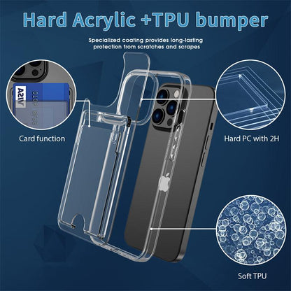 Coque Porte-cartes Antichoc Transparente pour iPhone 13 Pro Max - Coque Wiqeo 10€-15€, Coque, iPhone 13 Pro Max, Portefeuille, Silicone, Transparente Wiqeo, Déstockeur de Coques Pour iPhone